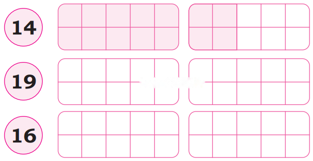 Making 10 (Numbers 10 to 20) Diagram 29