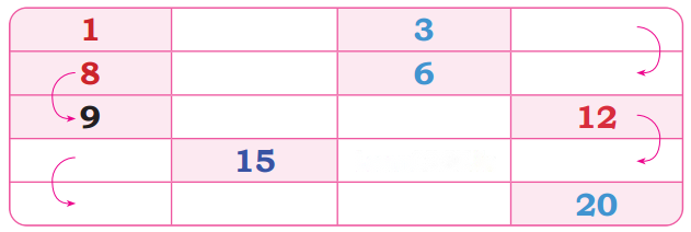 Making 10 (Numbers 10 to 20) Diagram 31