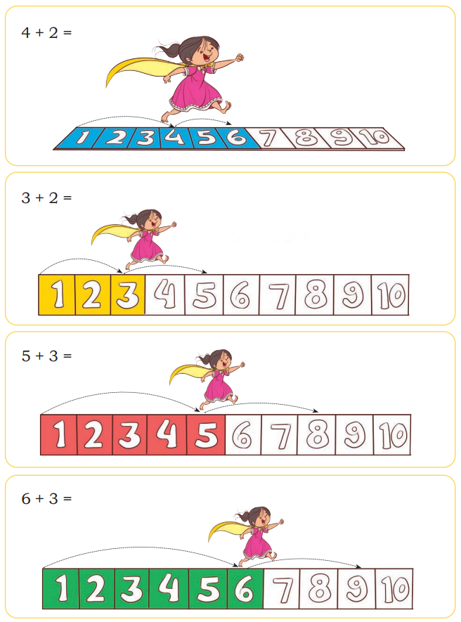 How Many? (Addition and Subtraction of Single Digit Numbers) Diagram 11