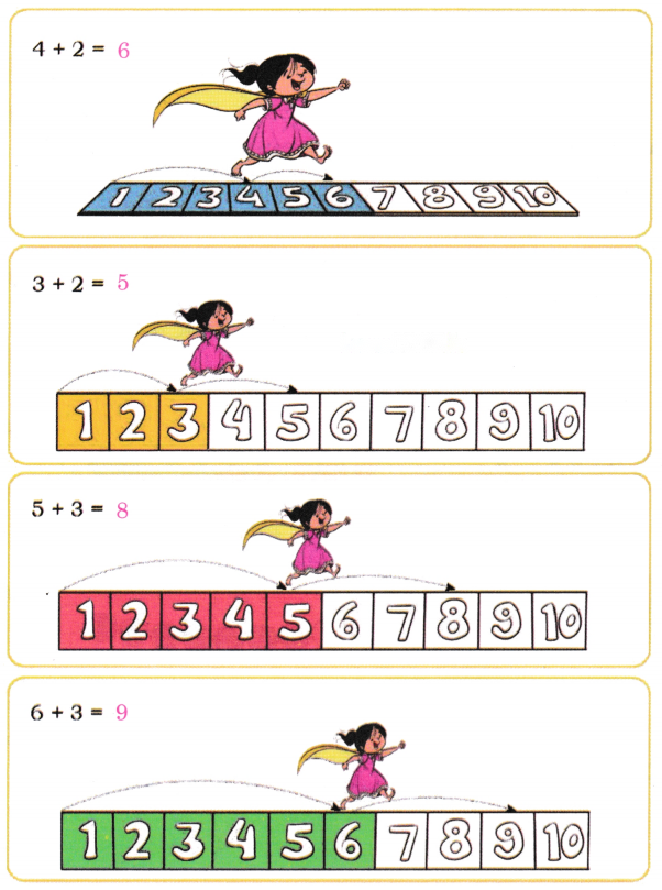 How Many? (Addition and Subtraction of Single Digit Numbers) Diagram 12