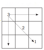 How Many? (Addition and Subtraction of Single Digit Numbers) Diagram 24