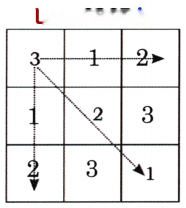 How Many? (Addition and Subtraction of Single Digit Numbers) Diagram 25