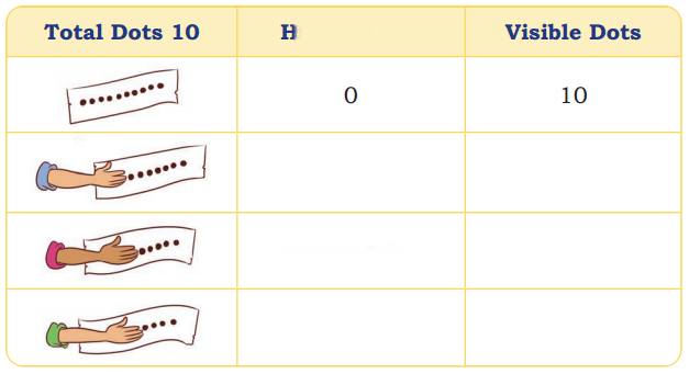How Many? (Addition and Subtraction of Single Digit Numbers) Diagram 36