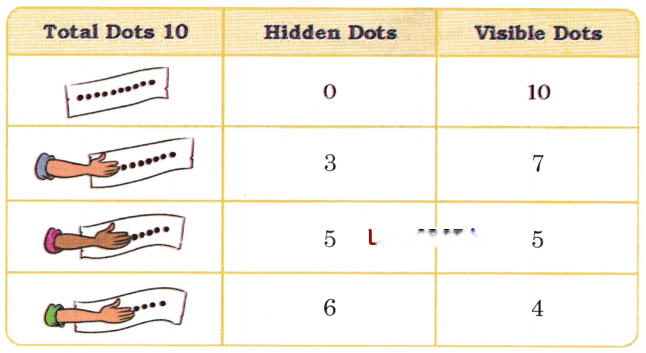 How Many? (Addition and Subtraction of Single Digit Numbers) Diagram 37