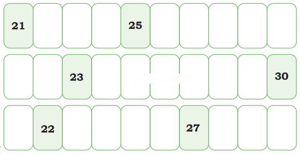 Fun with Numbers (Numbers 21 to 99) Diagram 1