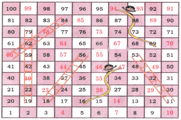 Fun with Numbers (Numbers 21 to 99) Diagram 15