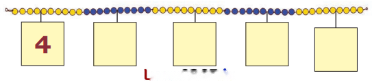 Fun with Numbers (Numbers 21 to 99) Diagram 3