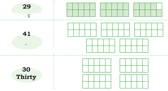 Fun with Numbers (Numbers 21 to 99) Diagram 7