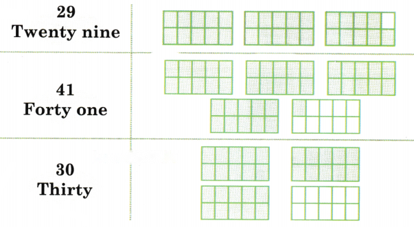 Fun with Numbers (Numbers 21 to 99) Diagram 8