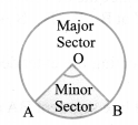 Areas Related to Circles Diagram 17