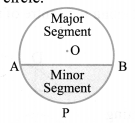 Areas Related to Circles Diagram 18