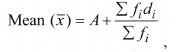 Statistics Diagram 22