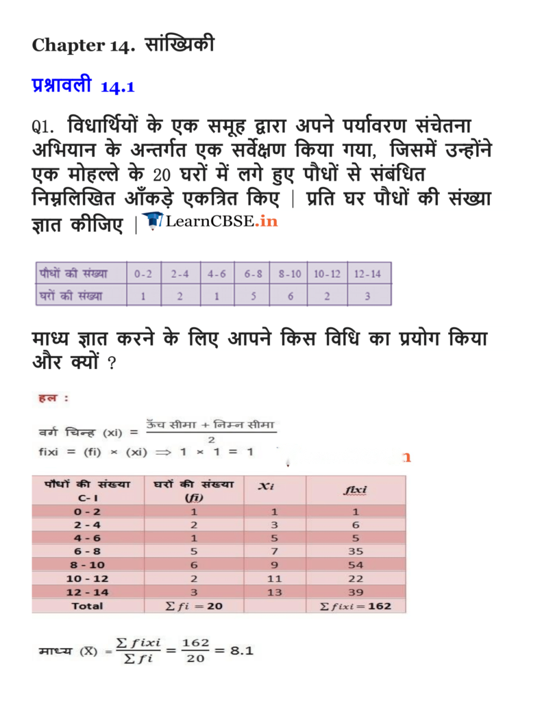Statistics Diagram 26