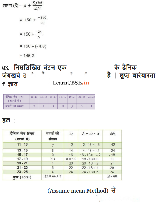 Statistics Diagram 28