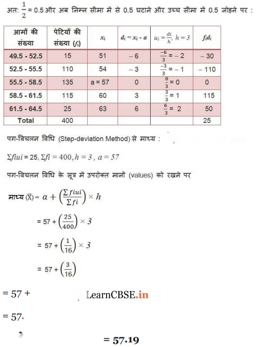 Statistics Diagram 32