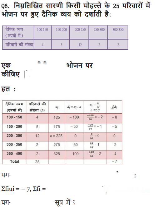 Statistics Diagram 33