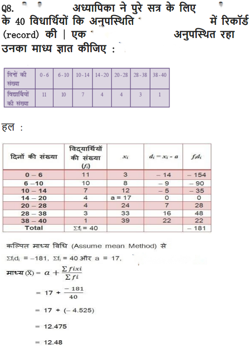 Statistics Diagram 36