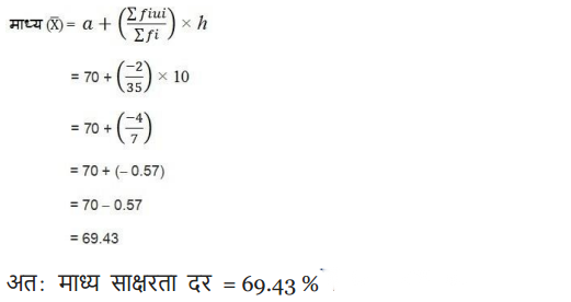 Statistics Diagram 38