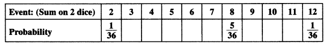 Probability Diagram 26