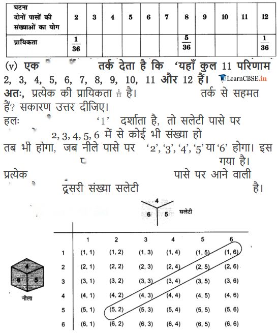 Probability Diagram 55