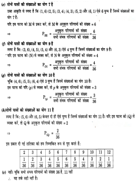 Probability Diagram 58