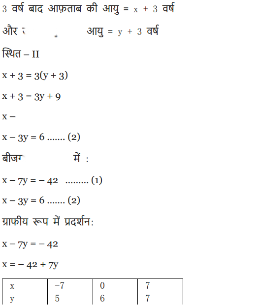 Pair of Linear Equations in Two Variables Diagram 13