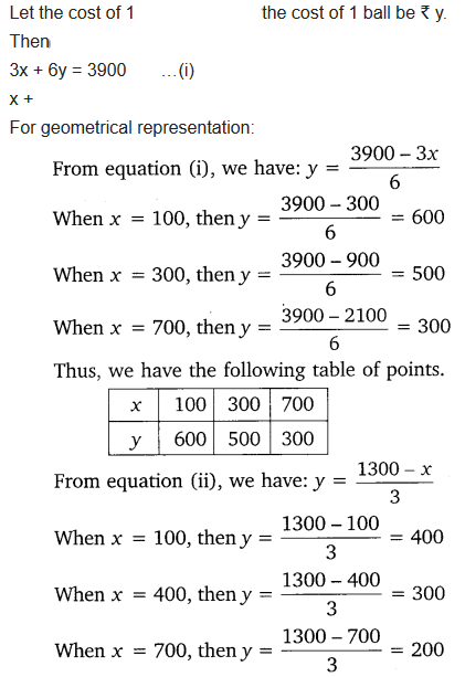 Pair of Linear Equations in Two Variables Diagram 3
