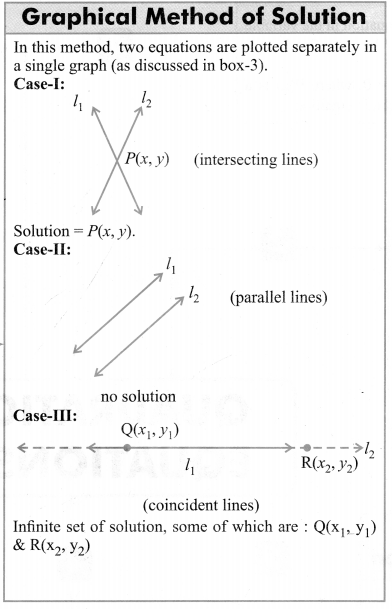 Pair of Linear Equations in Two Variables Diagram 9