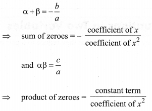 Quadratic Equations Diagram 15