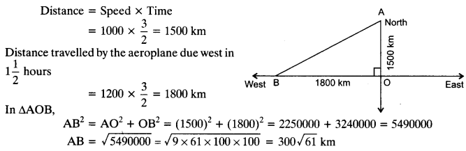 Triangles Diagram 70
