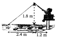 Triangles Diagram 97