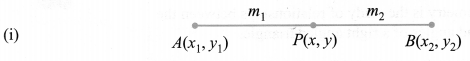 Coordinate Geometry Diagram 17