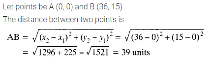 Coordinate Geometry Diagram 3