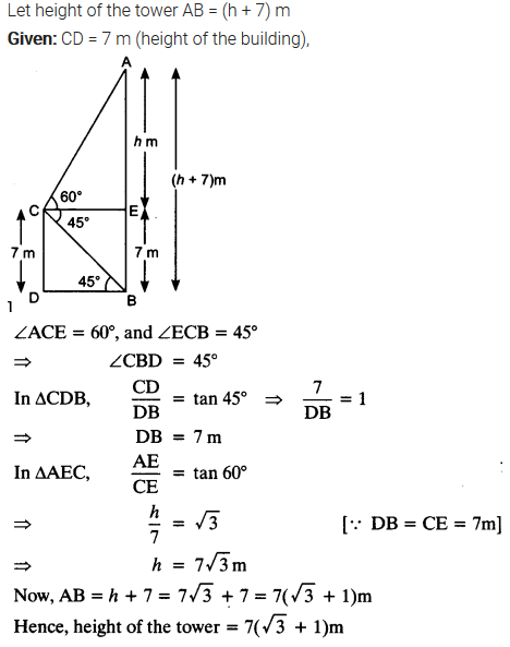 Some Applications of Trigonometry Diagram 13