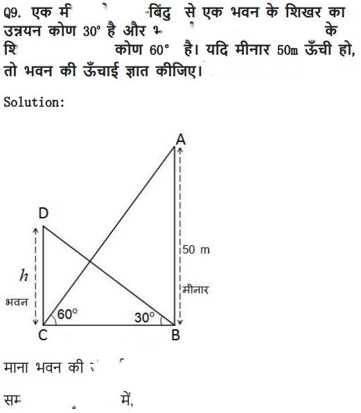 Some Applications of Trigonometry Diagram 37