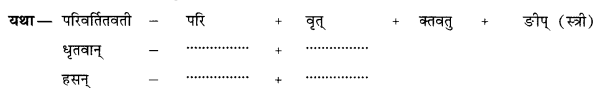 भूकंपविभीषिका (Bhukampavibhishika) Diagram 4