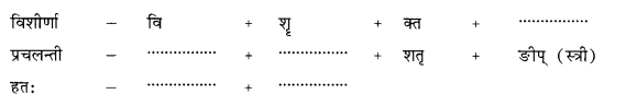 भूकंपविभीषिका (Bhukampavibhishika) Diagram 5