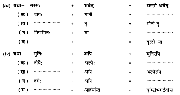अनयोक्त्यः (Anayoktyah) Diagram 2