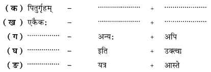 बुद्धिर्बलवती सदा (Buddhirbalavati_Sada) Diagram 1