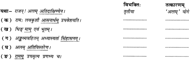 शिशुलालनम् (Shishulalanam) Diagram 1