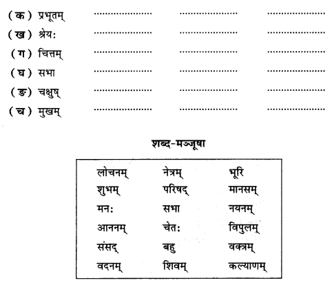 सूक्तयः (Suktayah) Diagram 2