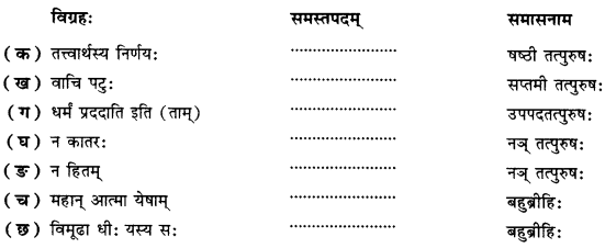सूक्तयः (Suktayah) Diagram 3