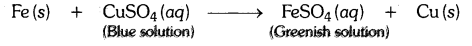 Chemical Reactions and Equations Diagram 2