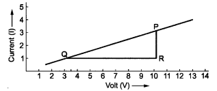 Electricity Diagram 11