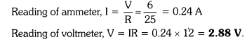 Electricity Diagram 2