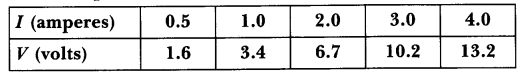 Electricity Diagram 40