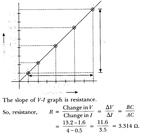 Electricity Diagram 41
