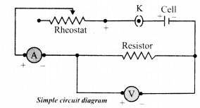 Electricity Diagram 82