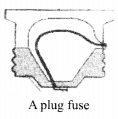 Electricity Diagram 87