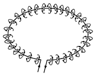 Magnetic Effects of Electric Current Diagram 2